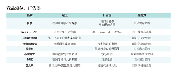 优贝品牌营销案例,优贝品牌营销,优贝营销案例