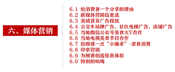 辣怪鸭卤味连锁品牌营销,辣怪鸭品牌营销,辣怪鸭卤味