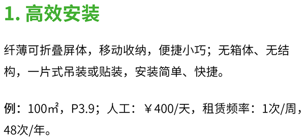 维世LED显示屏营销策划,LED显示屏营销策划,维世显示屏营销策划