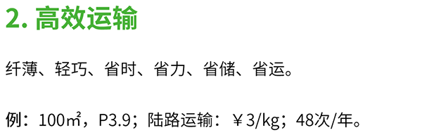 维世LED显示屏营销策划,LED显示屏营销策划,维世显示屏营销策划