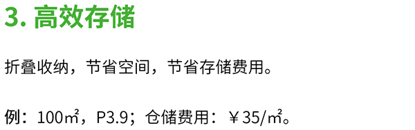 维世LED显示屏营销策划,LED显示屏营销策划,维世显示屏营销策划