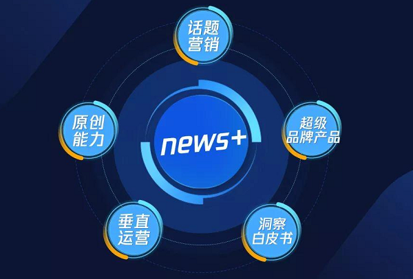 新闻营销策划,简单的新闻营销策划,新闻营销策划怎么写