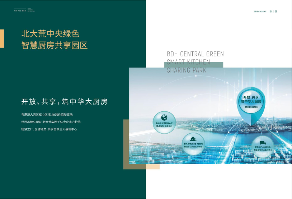 产业城营销策划,北大荒生态产业城营销策划