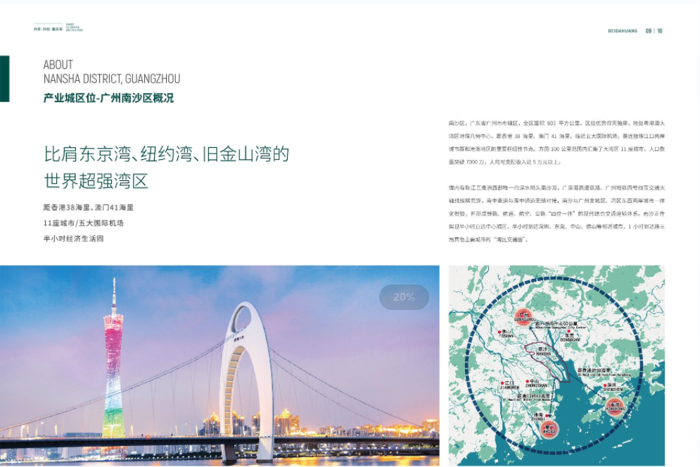 产业城营销策划,北大荒生态产业城营销策划