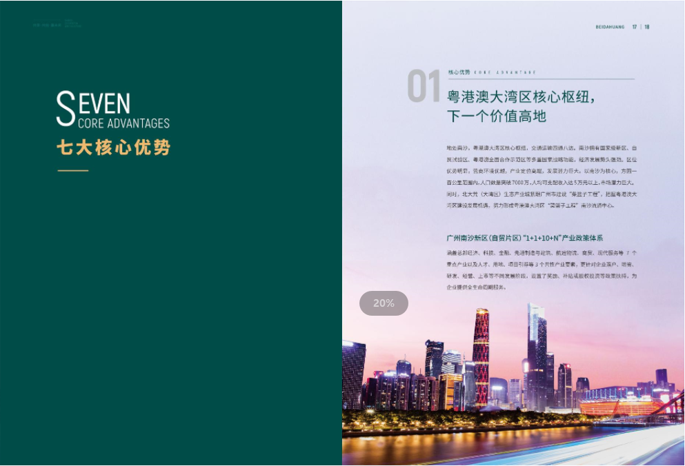 产业城营销策划,北大荒生态产业城营销策划