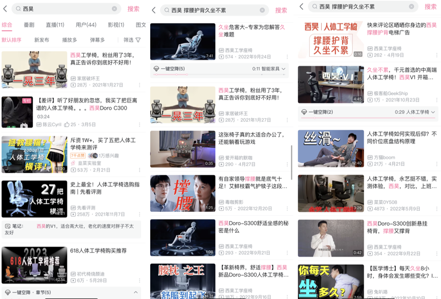 人体工学椅品牌营销策划