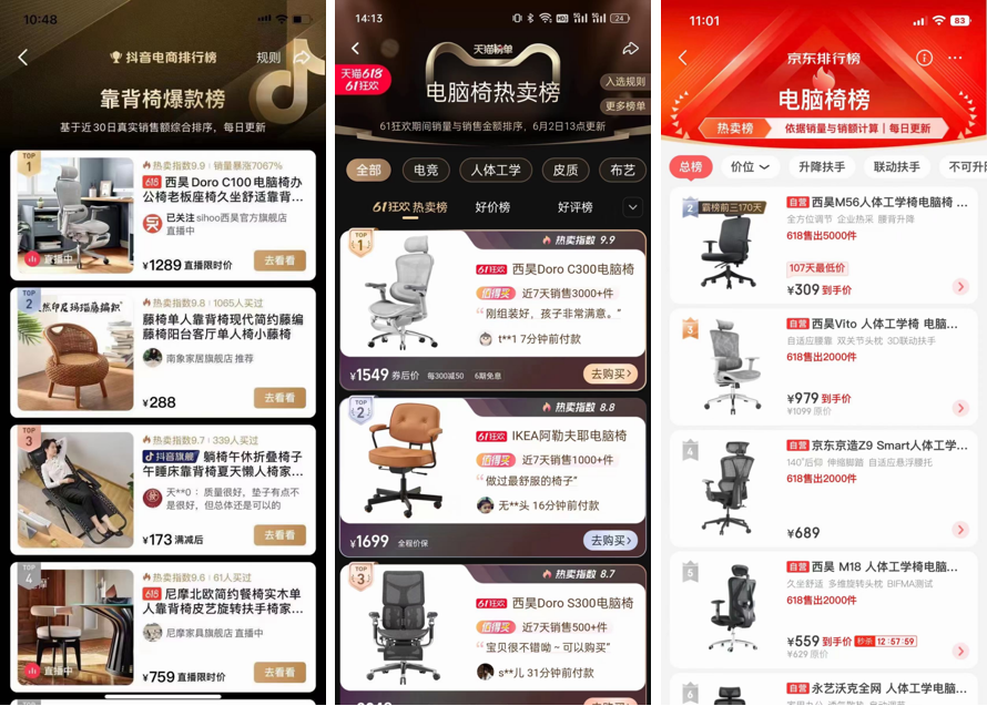 人体工学椅品牌营销策划