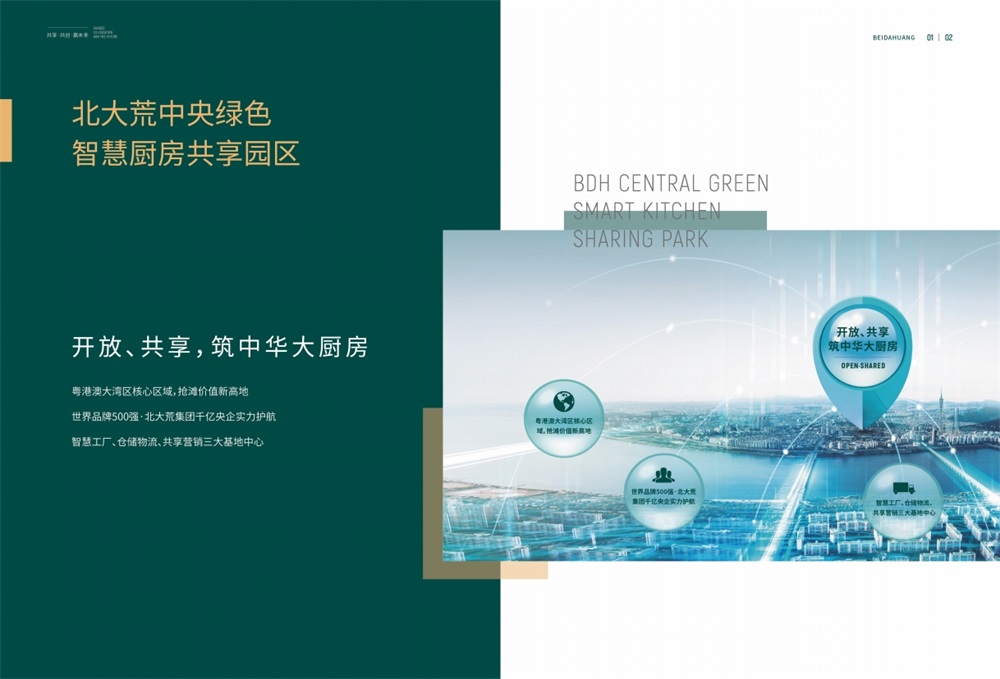 商业地产品牌营销策划案例,地产品牌营销策划案例,文旅品牌营销策划案例