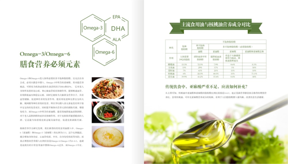 粮油品牌如何做策划,核桃油品牌策划案例,食用油品牌策划案例